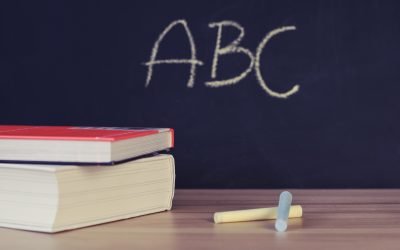 How to Use Your ABC’s When it Comes to Inventory Management